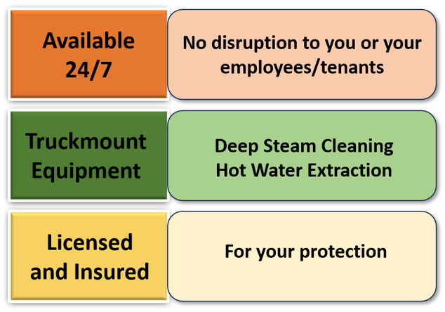 carpet cleaning Sunset Hills